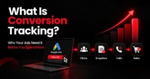 What Is Conversion Tracking? Why Your Ads Need It Before You Spend More. 