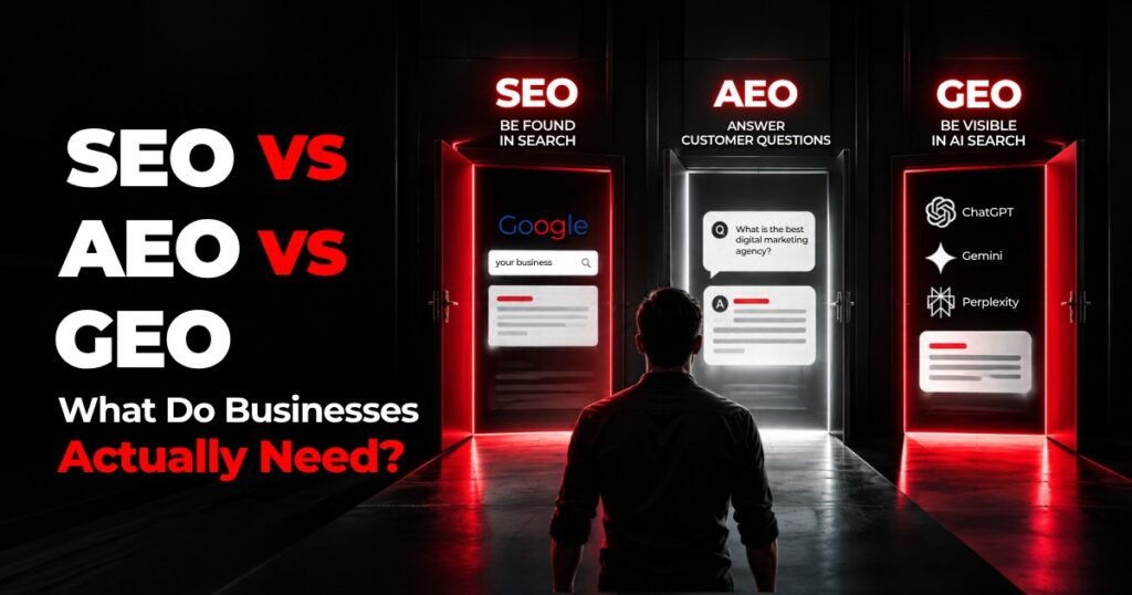 SEO vs AEO vs GEO showing how businesses can improve visibility across search and AI platforms.